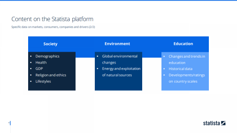 statista1