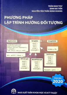 Phương pháp lập trình hướng đối tượng