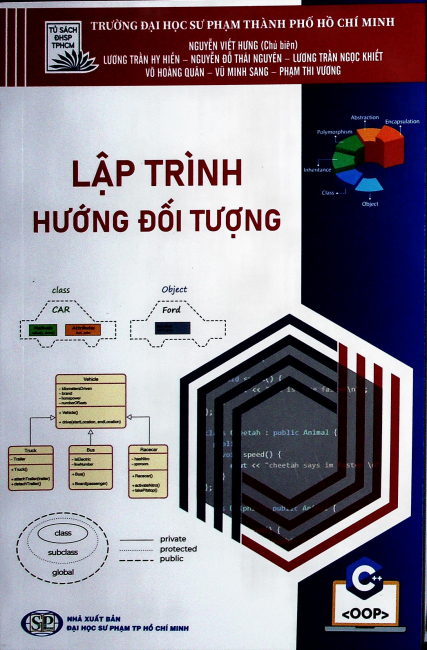 Lập trình hướng đối tượng